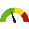 Compared to OR Census Places, Dufur has a value of 25.5% which is in the best 50% of census places. Census places in the best 50% have a value lower than 26.2% while census places in the worst 25% have a value higher than 27.6%.